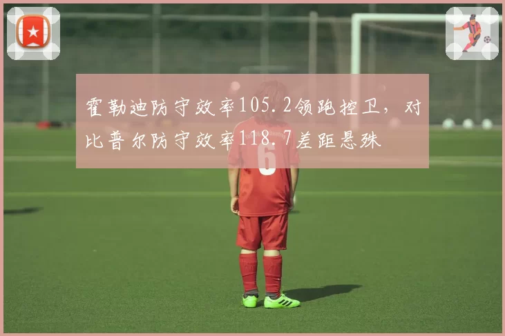 霍勒迪防守效率105.2领跑控卫,对比普尔防守效率118.7差距悬殊